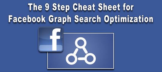 Facebook Graph Search Optimization
